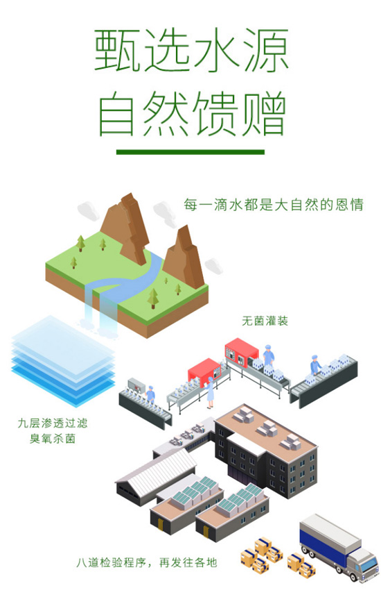 未標(biāo)題-3 未標(biāo)題-3